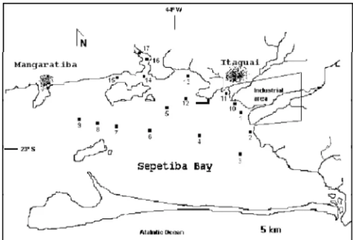 Figure 1. Sampling sites location and major geographical features of Sepetiba Bay, SE Brazil.