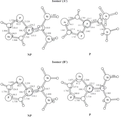 Figure 5. MP2/6-31G(d) Optimized structural parameters for the most stable isomers found in routes A and B, using a more realistic bulky group CH(SiH 3 ) 2 