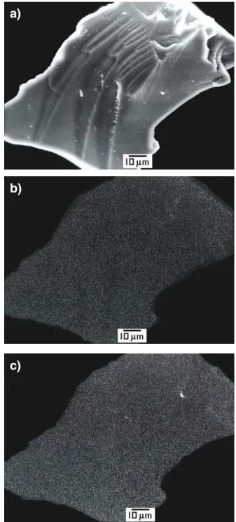 Table 3 lists the main X-ray diffraction peaks (intesities higher than 10) of standard SiO 2  (cristobalite) 22,23 ; ZrO 2 baddeleyite 22  and Sb 2 O 5 22  and the observed peaks for SiO 2 /