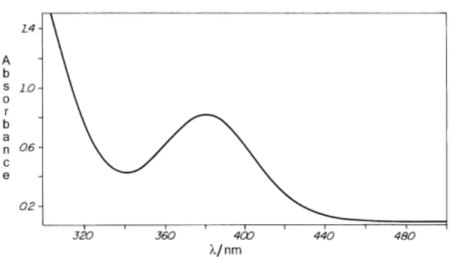 Figure 1. Electronic absorption spectrum of trans-[Ru(NH 3 ) 4 {P(m- {P(m-tol) 3 }(H 2 O)](PF 6 ) 2 , (4a) in CF 3 COOH ; 1.0 x 10 -3  mol L -1 ;  µ = 0.10