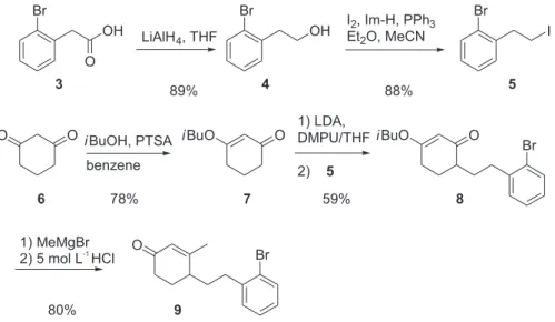 Table 1. Optimization of the reaction conditions for the intramolecular Heck-type reaction of compound 9