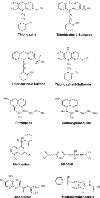 Figure 1. Chemical structures of the drugs and metabolites