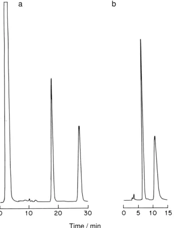 Figure 8. Chiral resolution of hydroxymebendazole on CHIRALPAK AD column. Mobile phase: hexane:2-propanol:ethanol (81:14:5, v/