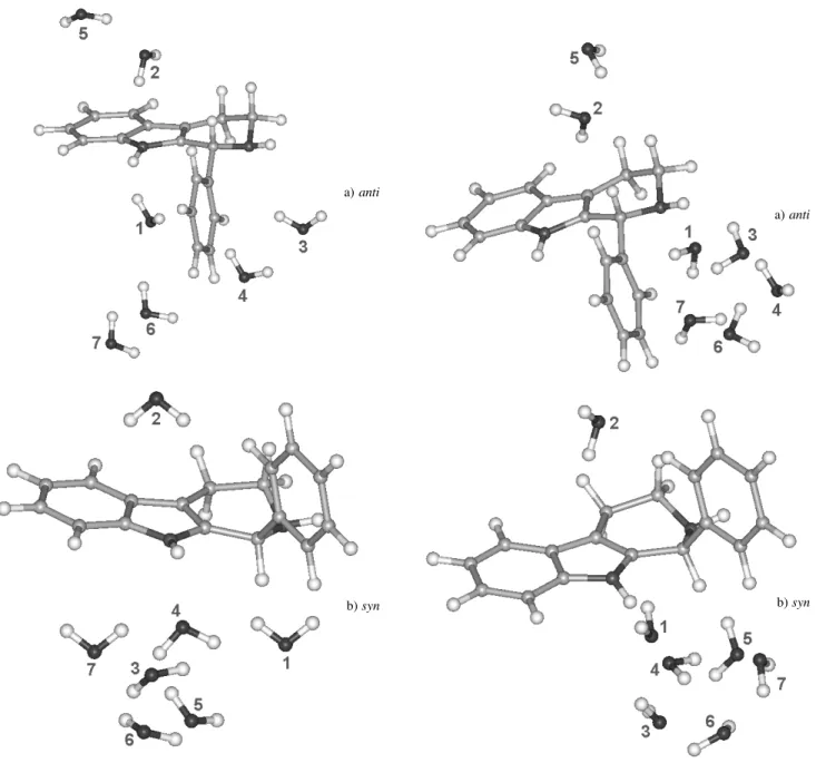 Figure 5. The hydration structures of the (a) anti and (b) syn conform- conform-ers using the AGOA procedure.