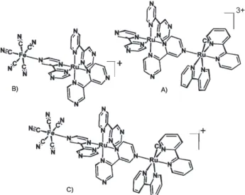 Figure 10. Structural representations of (A, B) diads and (C) triad systems.
