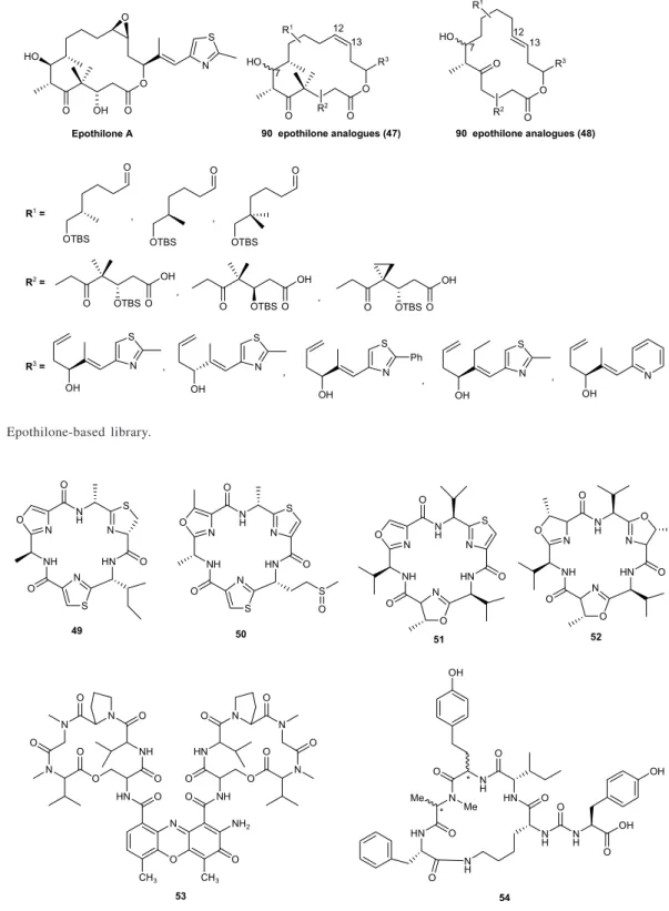 Figure 21. Natural cyclopeptides with recognized potential as scaffolds for the generation of combinatorial libraries.