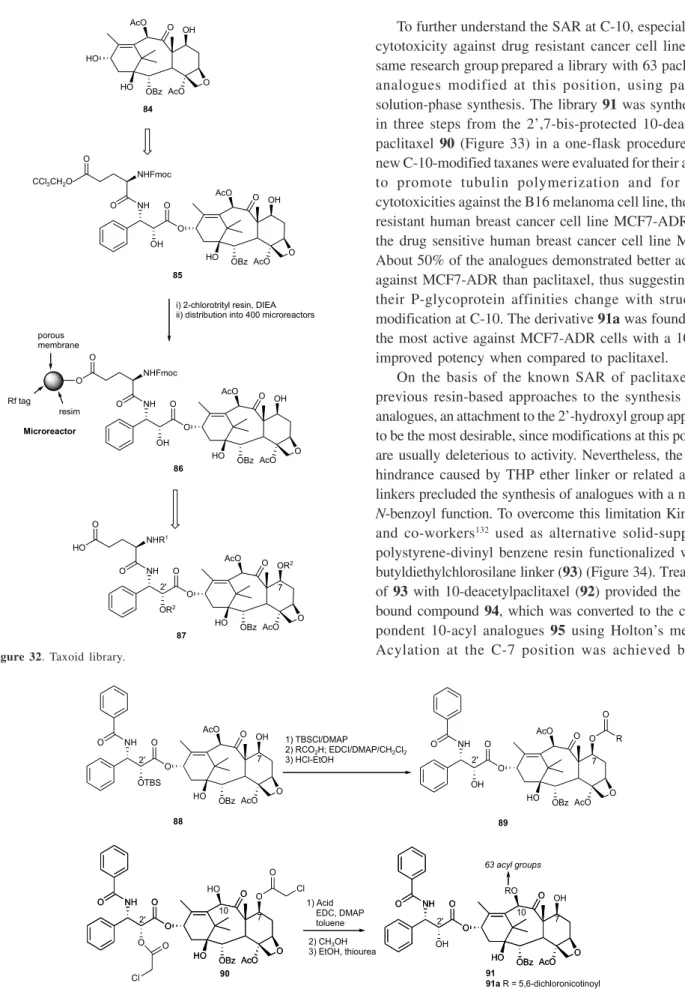 Figure 33. Solution-phase synthesis of paclitaxel C7 esters and C10 modified paclitaxel analogues.