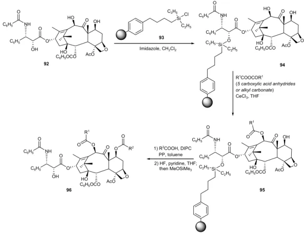 Figure  34. Solid-phase synthesis of 7,10-diacyl analogues of placlitaxel.