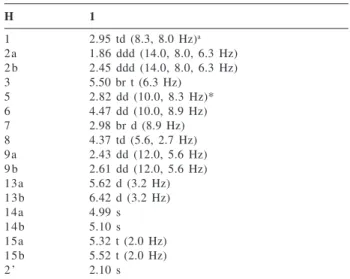 Figure 1. nOe correlations of compound 1.