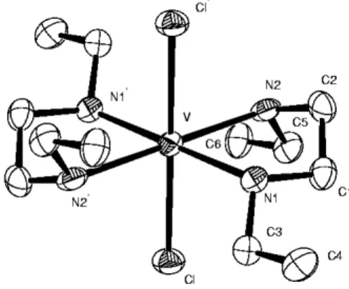 Table 2. Selected bond lengths [Å] and angles [°] for trans- trans-[VCl 2 (deeda) 2 ] (complex 3)