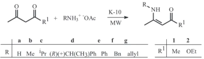Table 1. Ethyl-3-amino substituted-2-chloro-2-butenoates 4a-g prepared