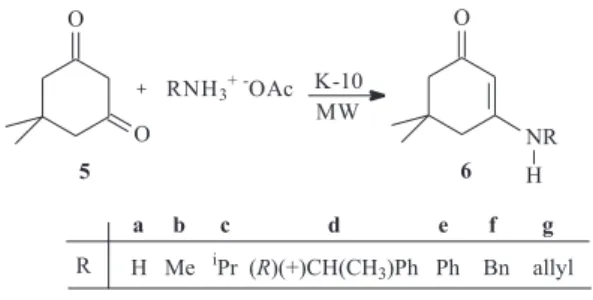 Table 2. 3-Amino substituted-5,5-dimethylcyclohex-2-en-1-ones 6a-g prepared
