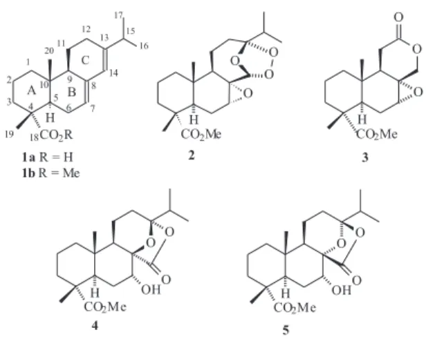Figure 1. Structure of abietic acid (1a) and its derivatives 1b-5.