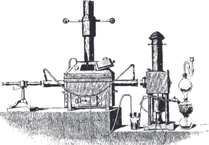 Figure 1. Apparatus used by Lockyer 3  for measuring atomic ab- ab-sorption. The atomizer was an iron tube mounted in a coal-fired furnace; hydrogen was generated in a Kipp’s apparatus to provide a reducing atmosphere in the tube; the light source is to th