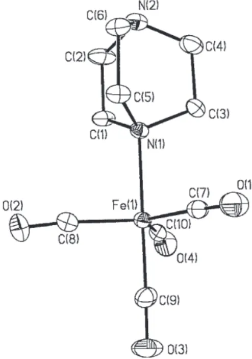 Figure 1. Ortep diagram at 30% probability of 1. Selected bond distances (Å) and angles ( o ): Fe(1)-C(9) 1.774(6); Fe(1)-C(7) 1.806(6); Fe(1)-C(8) 1.805(6); Fe(1)-C(10) 1.809(6); Fe(1)-N(1) 2.096(4); C(9)-Fe(1)-C(7) 88.7(2); C(9)-Fe(1)-C(8) 88.3(3);  C(7)