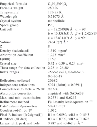 Table 1. Crystal and structure refinement data for 1
