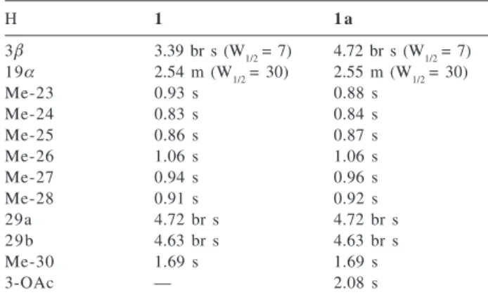 Table 1.  1 H NMR data of 1 and  1a (CDCl 3 ,  δ  in ppm, J in Hz)