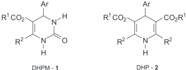 Figure 1. The Biginelli (1) and Hantzch (2) compounds