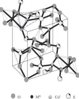 Figure 1. Unit cell of Chevreul’s salt.
