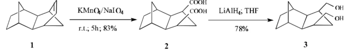 Table 1. Results of the lipase-catalysed transesterification reactions of meso-exo-3,5-dihydroxymethylenetricyclo[5.2.1.0 2,6 ]decane, (3)