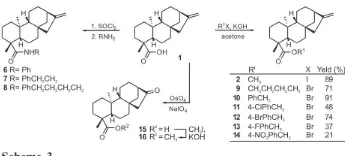 Table 1.  13 C NMR (50 MHz; CDCl 3 ) chemical shift values ( δ  in ppm) for compounds 1, 2,  4,  5,  9-16