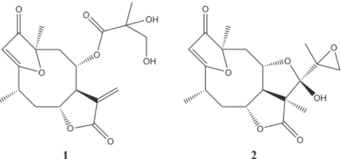 Figure 1. Chemical structures of the sesquiterpene lactones 4β,5-dihydro- 4β,5-dihydro-2’,3’-dihydroxy-15-desoxy-goyazensolide  (1) and 4 β  ,5-dihydro-1’,2-epoxy-eremantholide-C (2).