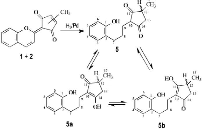 Table 2.  1 H (400 MHz) and  13 C (100 MHz) NMR spectral data for 1 and 2, including heteronuclear 2D shift-correlated obtained by  1 H- 13 C-COSY-