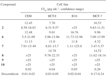 Figure 5. Numerical order of the atoms in acyclic and cyclic intermediates used for the NMR assignments.