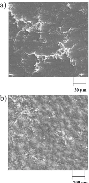 Figure 3 - Cyclic voltammograms for the first cycle (points) and after 1000 cycles (full lines) for the BDD-PtO x  electrode in 0.5 mol L -1 H 2 SO 4  solution recorded for electrodes prepared after: cathodic  pre-treatment (a), thermal pre-pre-treatment (