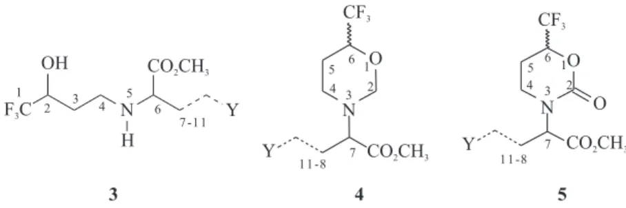 Figure 1. Atom numbering used for the NMR assignment of compounds 3,  4, and 5.