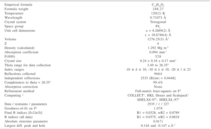 Table 1. Crystal data and structure refinement of compound 3