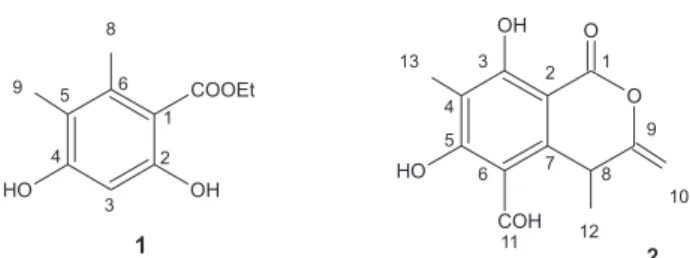 Table 1.  1 H and  13 C NMR (500 and 125 MHz,  δ  value, J in Hz) spectral data and gHMBC correlations of 1 a  and 2 b