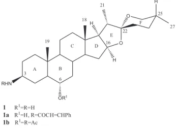 Figure 1. Structure of isojuripidine 1 and its derivatives.