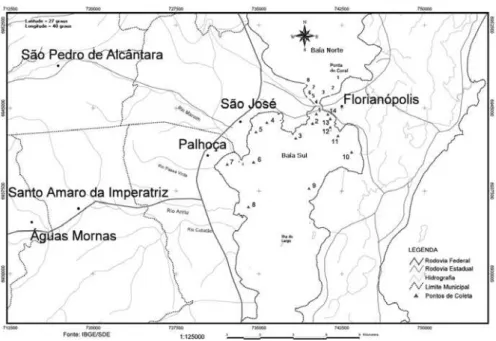 Figure 2. Location of sampling points in Baía Sul and Baía Norte, Ilha de Santa Catarina, Florianópolis-SC.