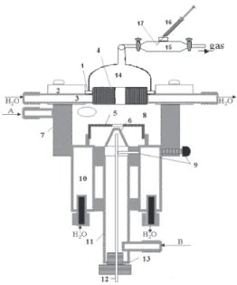 Figure 1. Graphite electrode torch. 1-Fitting for the gas collection system; 2-Support Grips; 3-Cooled brass disc; 4-Cathode; 5-Anode;