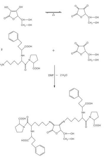 Figure 2. Effect of heating time (c)  and volume of 0.2% ascorbic acid  (U)  on the lisinopril – ascorbic acid reaction.