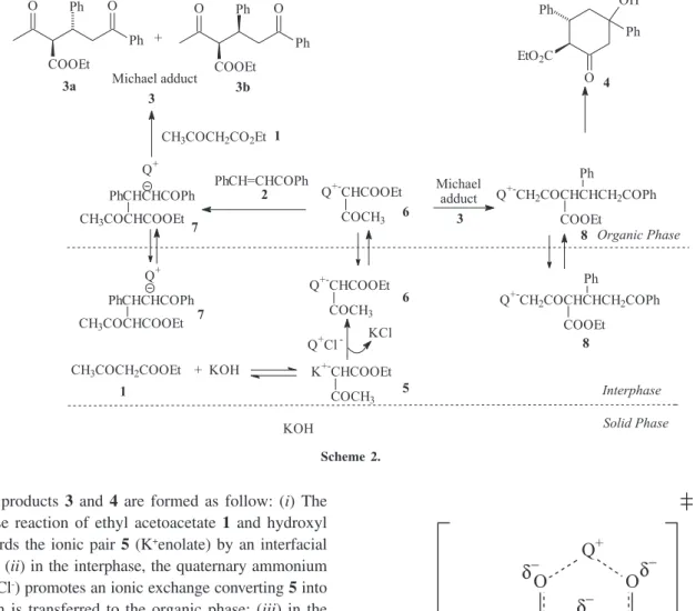 Figure 1. Transition state which leads to cyclic product 4.