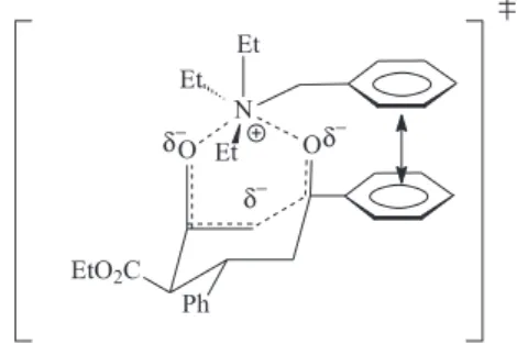 Figure 2. Transition state in the formation of product 4 using TEBAC.