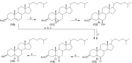 Figure 2. Laxogenin and 23-oxygenated derivatives with plant growth-promoting activity.