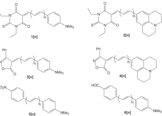 Figure 1. Organic molecules of the push-pull type synthesized by Marder. The structures are represented as 1[n], where 1 stands for the particular pair of electron accepting and electron donor substituent groups, and n stands for the number of conjugated d