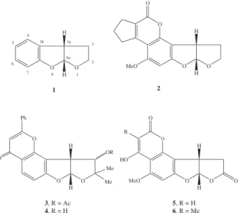 Figure 1. Benzo[b]furano[3,2-d]furan compounds.