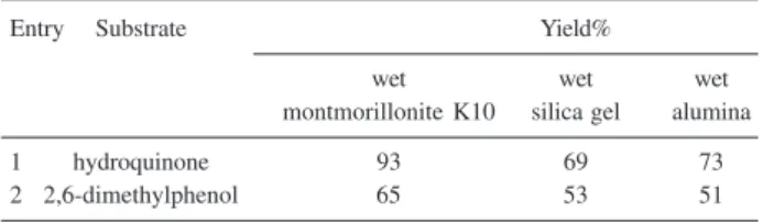 Table 1. Oxidation of phenols to quinones using SPB a