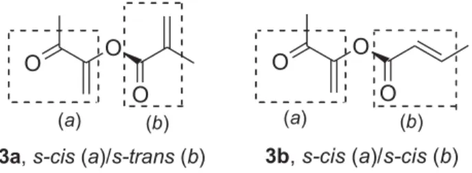 Table 1. Relative energies a  (B3LYP/6-311G(d,p)), in kcal mol -1 , of the four possible s-cis/s-trans conformers of 3a and 3b