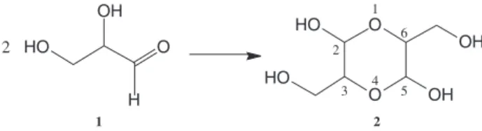 Figure 1. Dimerization of glyceraldehyde.
