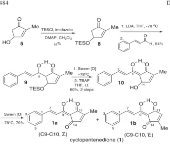 Table 1. Comparison of  1 H and  13 C NMR data (CDCl 3 ) for synthetic and authentic cyclopentenedione 1a/1b 1