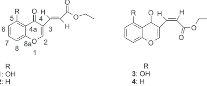 Figure 1. 3-(4-Oxo-4H-chromen-3-yl)-acrylic acid ethyl esters de- de-rivatives studied.