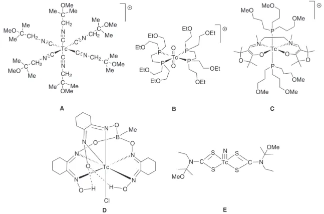 Figure 3. Heart-seeking  99m Tc complexes.