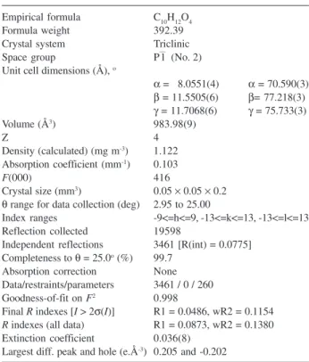 Table 1. Crystal data, data collection details and structure refinement re- re-sults of 1