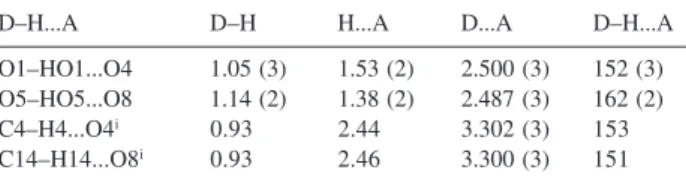 Table 3. Hydrogen-bonding geometry (Å,  o )