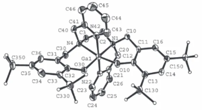 Figure 2. A perspective view 26  of the [Ga III (L)] +  cation in 2, showing the atom labeling scheme